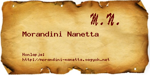 Morandini Nanetta névjegykártya